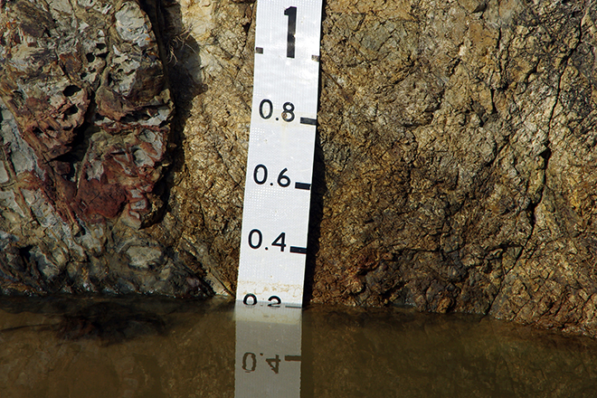 Are near-term debt levels a distraction?