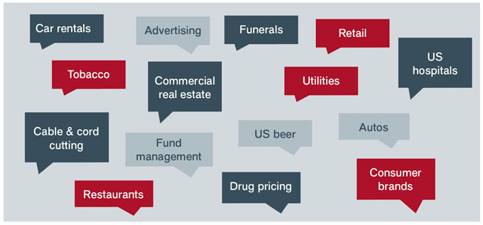 The haves and have nots in the game of disruption | Janus Henderson Investors