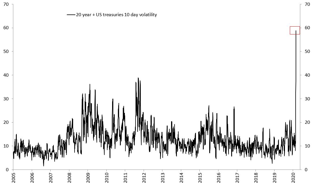 article_chart_viral_panic1 article_chart_viral_panic1