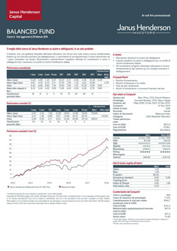 Doc-2- sheda mensile-class a Balanced Fund | Una formazione bilanciata | Janus Henderson Investors