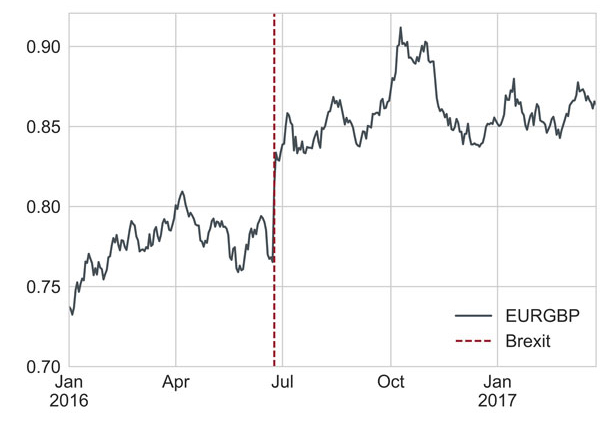 graph-170324 graph-170324