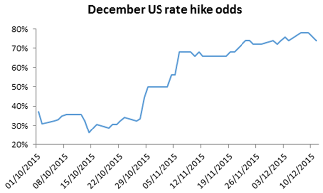 article-image_The-alternative-view-rate-rise-implications-lessons-from-Japan_Chart1 article-image_The-alternative-view-rate-rise-implications-lessons-from-Japan_Chart1