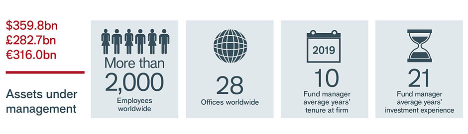 About us - Key findings-08-2019-EN About us - Key findings-08-2019-EN