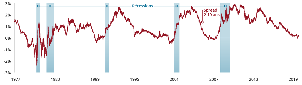 MarketGPS_Fixed_FRA_Graph_2 MarketGPS_Fixed_FRA_Graph_2