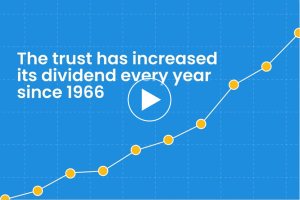 Planning for retirement? Start here – The City of London Investment Trust