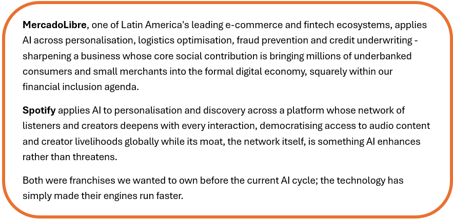 Text box highlighting two examples of AI beneficiaries. MercadoLibre uses AI to improve personalisation, logistics, fraud prevention and credit underwriting while supporting financial inclusion. Spotify applies AI to content discovery and personalisation, strengthening the value of its network of listeners and creators through enhanced user experiences.