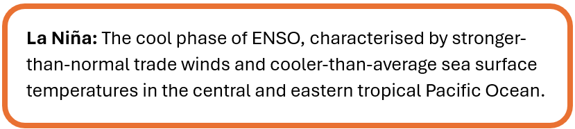 La Niña definition panel stating: “La Niña: The cool phase of ENSO, characterised by stronger-than-normal trade winds and cooler-than-average sea surface temperatures in the central and eastern tropical Pacific Ocean.”