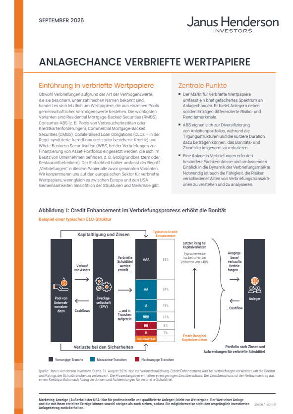 The-Case-for-Securitised_de.png