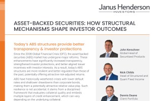 Asset-backed securities: How structural mechanisms shape investor outcomes