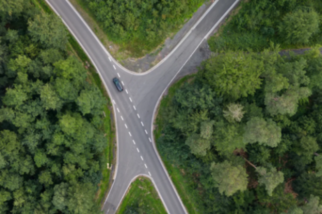 Investment Outlook 2026: Market GPS